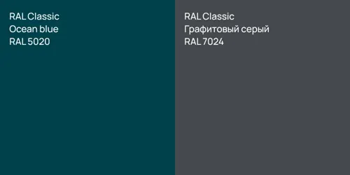 RAL 5020  Ocean blue vs RAL 7024 Графитовый серый