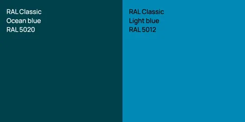 RAL 5020  Ocean blue vs RAL 5012  Light blue