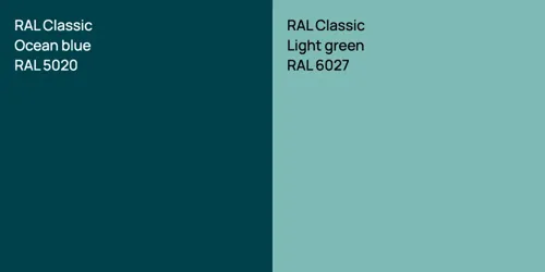 RAL 5020  Ocean blue vs RAL 6027  Light green