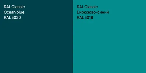 RAL 5020  Ocean blue vs RAL 5018 Бирюзово-синий
