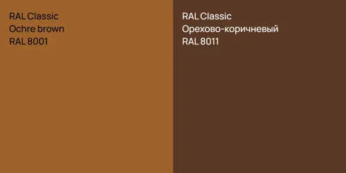RAL 8001  Ochre brown vs RAL 8011 Орехово-коричневый
