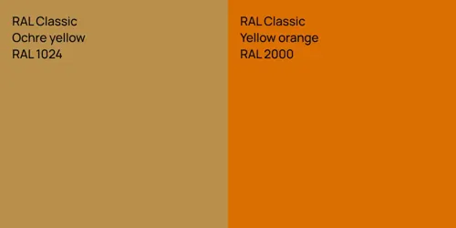 RAL 1024  Ochre yellow vs RAL 2000  Yellow orange