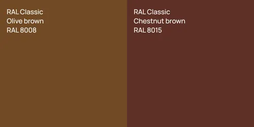 RAL 8008  Olive brown vs RAL 8015  Chestnut brown