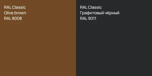RAL 8008  Olive brown vs RAL 9011 Графитовый чёрный