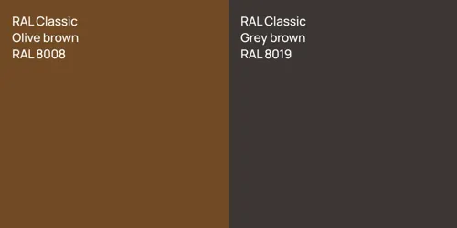 RAL 8008  Olive brown vs RAL 8019  Grey brown