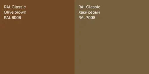 RAL 8008  Olive brown vs RAL 7008 Хаки серый