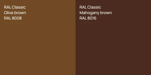 RAL 8008  Olive brown vs RAL 8016  Mahogany brown