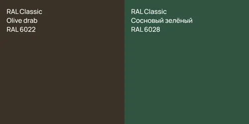 RAL 6022  Olive drab vs RAL 6028 Сосновый зелёный