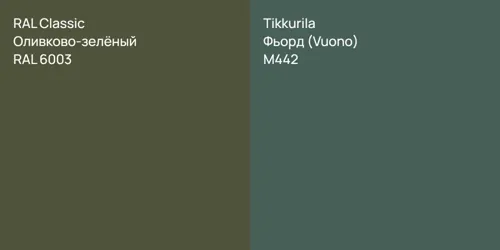 RAL 6003 Оливково-зелёный vs M442 Фьорд (Vuono)