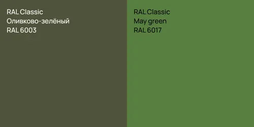 RAL 6003 Оливково-зелёный vs RAL 6017  May green