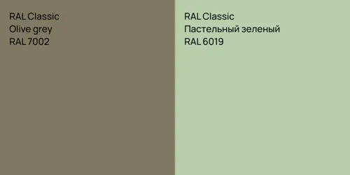 RAL 7002  Olive grey vs RAL 6019 Пастельный зеленый