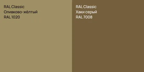 RAL 1020 Оливково-жёлтый vs RAL 7008 Хаки серый