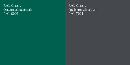 RAL 6026 Опаловый зелёный vs RAL 7024 Графитовый серый