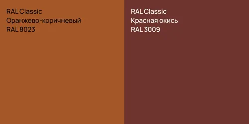 RAL 8023 Оранжево-коричневый vs RAL 3009 Красная окись