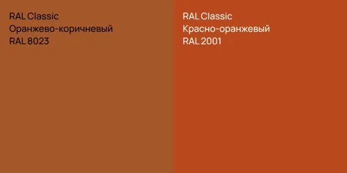 RAL 8023 Оранжево-коричневый vs RAL 2001 Красно-оранжевый