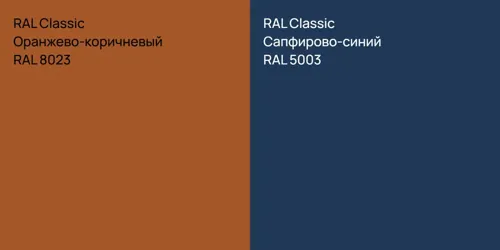 RAL 8023 Оранжево-коричневый vs RAL 5003 Сапфирово-синий