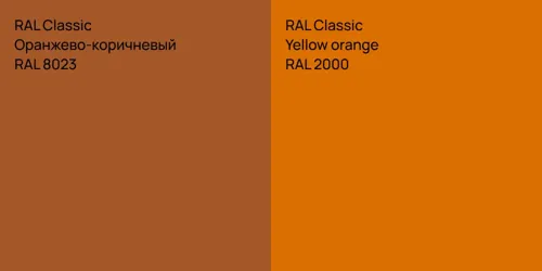 RAL 8023 Оранжево-коричневый vs RAL 2000  Yellow orange