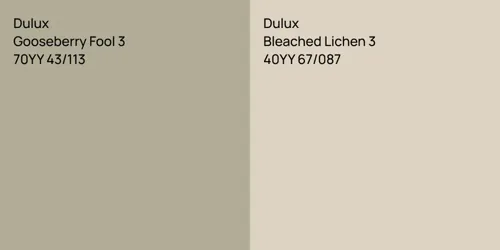 70YY 43/113 Gooseberry Fool 3 vs 40YY 67/087 Bleached Lichen 3