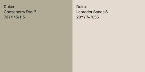70YY 43/113 Gooseberry Fool 3 vs 20YY 74/055 Labrador Sands 6