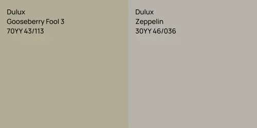 70YY 43/113 Gooseberry Fool 3 vs 30YY 46/036 Zeppelin