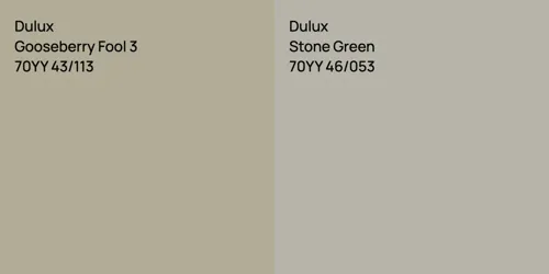 70YY 43/113 Gooseberry Fool 3 vs 70YY 46/053 Stone Green