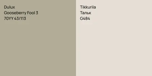 70YY 43/113 Gooseberry Fool 3 vs G484 Тальк