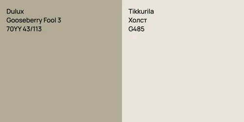 70YY 43/113 Gooseberry Fool 3 vs G485 Холст