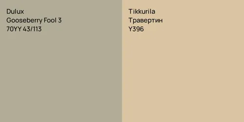 70YY 43/113 Gooseberry Fool 3 vs Y396 Травертин