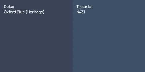 null Oxford Blue (Heritage) vs N431 null
