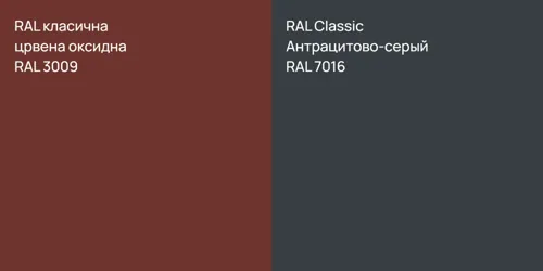 RAL 3009 Красная окись vs RAL 7016 Антрацитово-серый