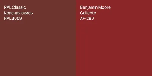 RAL 3009 Красная окись vs AF-290 Caliente