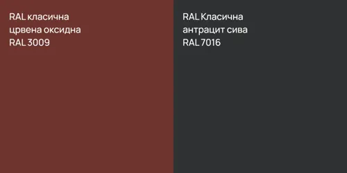 RAL 3009 Красная окись vs RAL 7021 Чёрно-серый