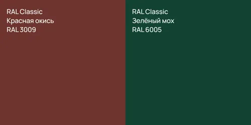 RAL 3009 Красная окись vs RAL 6005 Зелёный мох