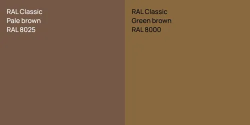 RAL 8025  Pale brown vs RAL 8000  Green brown