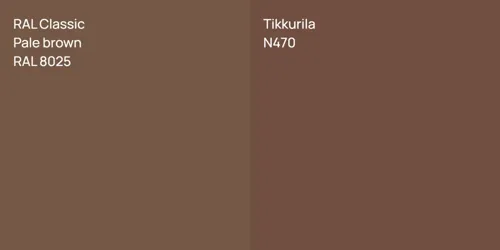 RAL 8025  Pale brown vs N470 null