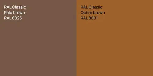 RAL 8025  Pale brown vs RAL 8001  Ochre brown