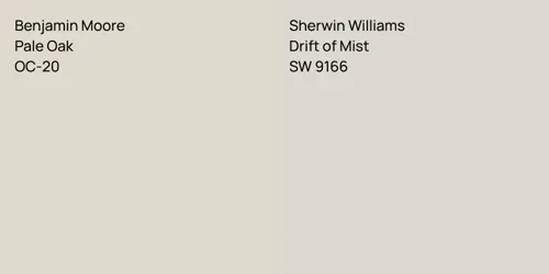 OC-20 Pale Oak vs SW 9166 Drift of Mist