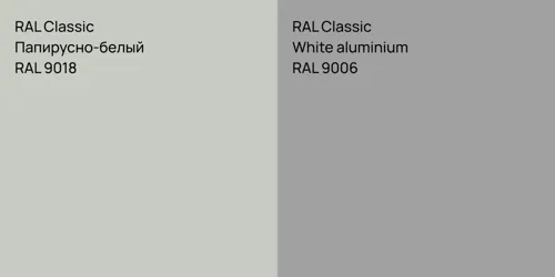 RAL 9018 Папирусно-белый vs RAL 9006  White aluminium