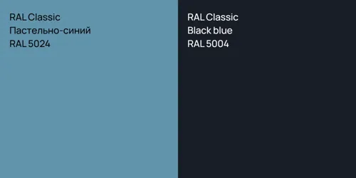 RAL 5024 Пастельно-синий vs RAL 5004  Black blue