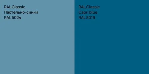 RAL 5024 Пастельно-синий vs RAL 5019  Capri blue