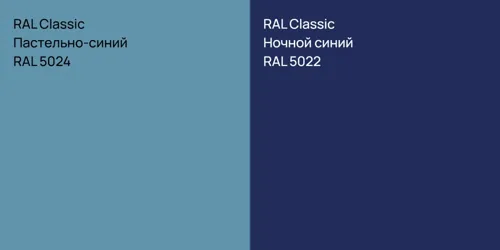 RAL 5024 Пастельно-синий vs RAL 5022 Ночной синий