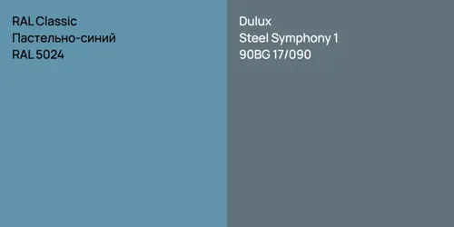 RAL 5024 Пастельно-синий vs 90BG 17/090 Steel Symphony 1