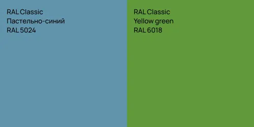 RAL 5024 Пастельно-синий vs RAL 6018  Yellow green