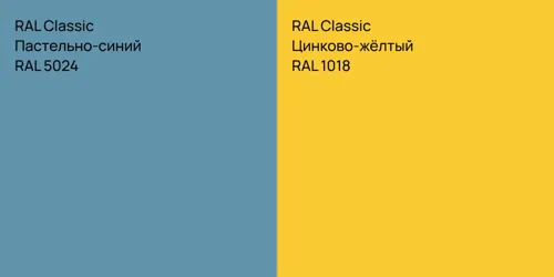 RAL 5024 Пастельно-синий vs RAL 1018 Цинково-жёлтый