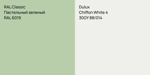 RAL 6019 Пастельный зеленый vs 30GY 88/014 Chiffon White 4