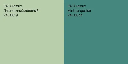RAL 6019 Пастельный зеленый vs RAL 6033  Mint turquoise