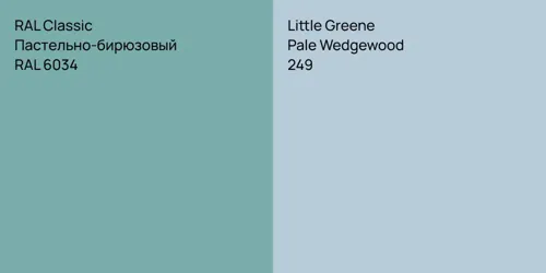 RAL 6034 Пастельно-бирюзовый vs 249 Pale Wedgewood