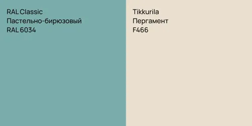 RAL 6034 Пастельно-бирюзовый vs F466 Пергамент