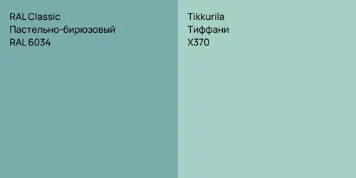 RAL 6034 Пастельно-бирюзовый vs X370 Тиффани