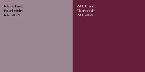 RAL 4009  Pastel violet vs RAL 4004  Claret violet